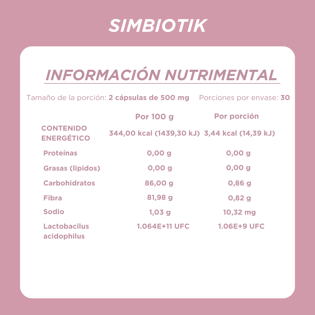 VENUS | PROBIÓTICO VAGINAL | 60 CÁPSULAS