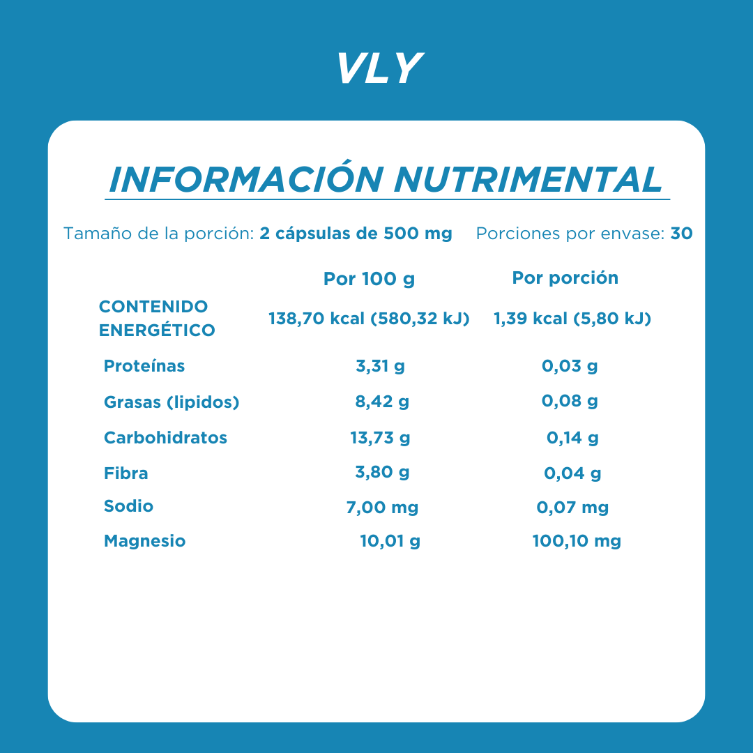 DÚO BYE BYE INFLAMACIÓN🎈🪄